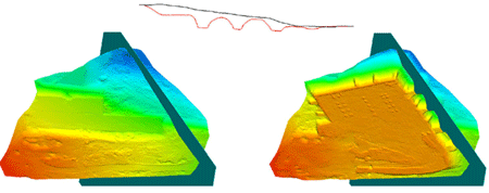 Подсчет объемов по триангулированным поверхностям до и после проведенияземляных  работ