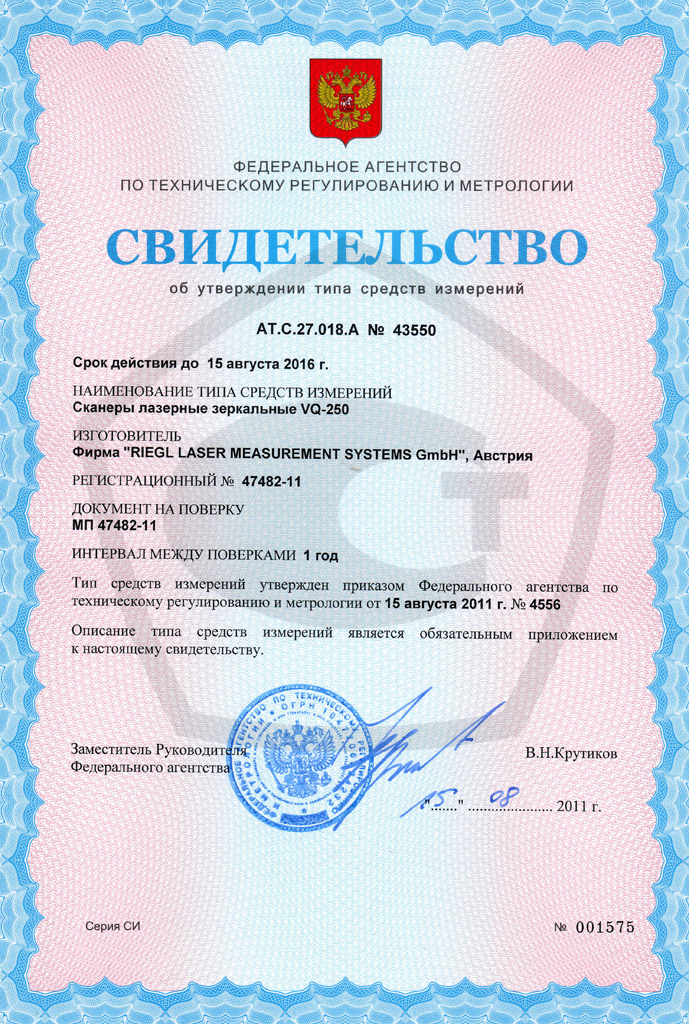 Сертификаты об утверждении типа средств измерений для мобильного лазерного сканера VQ-250