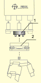 Дополнительные аксессуары, наземный сканер LMS-Z420i